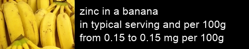 zinc in a banana information and values per serving and 100g